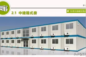 中建施工现场临建设施标准化做法汇报图片