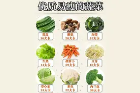 54种减脂易瘦食物，6张图附上详细热量数据，看完赶紧收藏图片