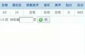 2021年东莞中考成绩出来了图片