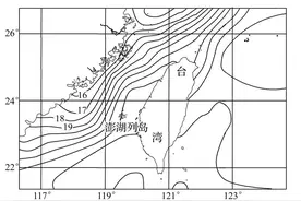 2021_2022学年新教材高中地理重点强化练二含解析图片