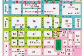 关于印发《合阳县2021年义务教育免试就近入学工作实施方案》的通知图片