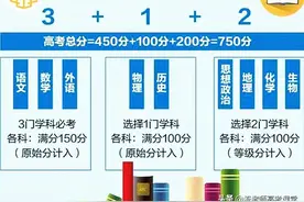 新高考3+1+2选科，“历化生”真是最差组合吗？高中老师说出实情图片