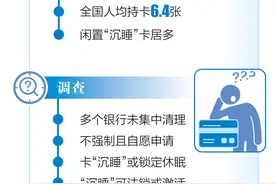 调查 |“沉睡卡”将被集中清理？别急，您可以这样办图片