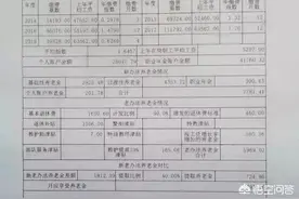 机关事业中人十年过渡期前后养老金计算及差距举例图片