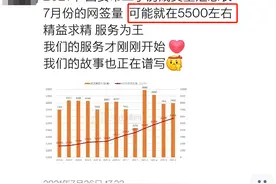 朋友圈里的二手房中介已收拾行李离开西安了图片