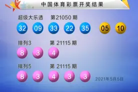确认！四川成都爆大乐透1.24亿巨奖！中奖彩票花了465元图片