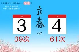 明天立春，你知道本世纪100个立春都在哪天吗？图片