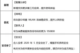8日华为P30/P30 Pro EMUI 10.1 正式版  10.1.0.160发布。图片