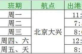 7月22日 岳阳三荷机场恢复岳阳=北京航班 并增至每日一班图片