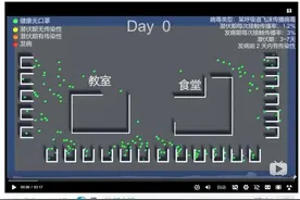 今天做这条很火视频的“九磅十伍便士”是谁？家长看完再也不问“为什么还不开学”了图片