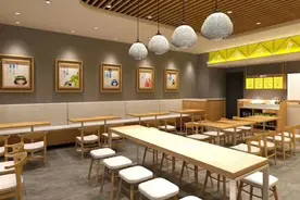 什么是餐饮供应链图片