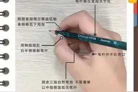 事关书写笔顺和写字规范，人民日报有话说图片