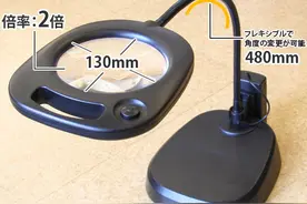 放大镜锦集照片资料70张图片