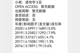 生信友好，国人友好，IF4.6分，不强调创新性图片