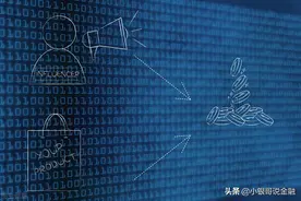 三大央行宣布加息，大通胀真的来了吗？对我们有什么影响图片
