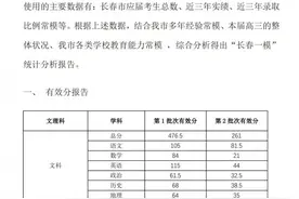 2020长春高三一模分析报告出炉！文理最高分花落谁家？图片