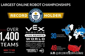 2021-2022 VEX机器人大赛 斯坦星球专场赛火热招募中图片