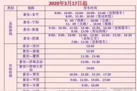 转需！泰安至济南机场直通车已开通，还有这些线路恢复运行（附发车时间表）图片