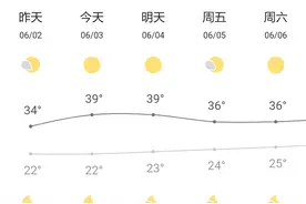 全国的高温区为啥就集中在中原官话区，什么原因？图片