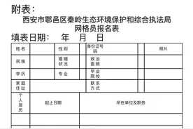 西安市鄠邑区秦岭生态环境保护和综合执法局面向社会公开招聘网格员公告图片