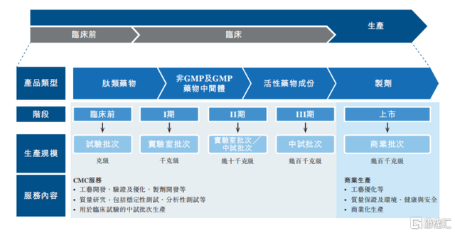 博肽产品怎么样 2026年博肽赵树民的活性肽产品效果如何