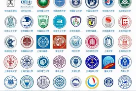 “双一流”大学有多难考？在浙江投档分排名出炉，哈工大位列21图片