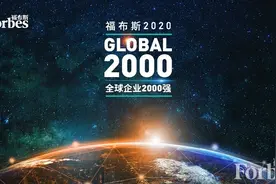 福布斯全球2000强榜发布！这367家中国企业，您都认识谁？图片
