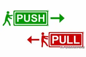 英语原版阅读：Pushing and pulling图片