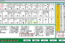 古老的五笔输入法图片