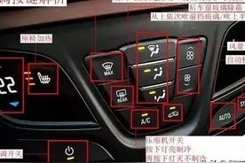 那些“用车假技巧”你相信了多少？图片