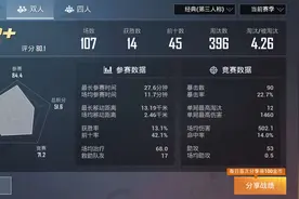 和平精英，别输在不会调灵敏度上图片