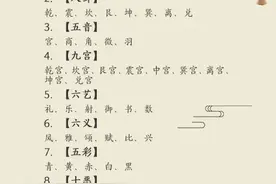 涨知识！70个中国文化常识，你知道多少？图片