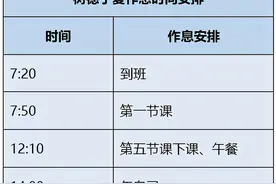 看看成都各家高中作息表，还记得你的高三有多拼吗图片