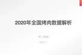 2020烤肉品类数据图文大盘点，全年关店1.2万家多不多图片