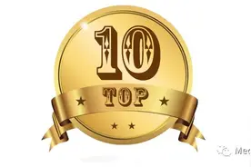 最新排名出炉：2020全球顶级医疗企业TOP10图片