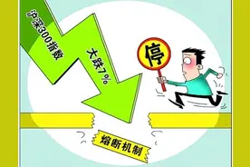 当年的A股熔断事件，还记得么？图片