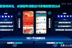 快手推出“快意计划”全面服务车企，以内容驱动涨粉实现获客转化图片