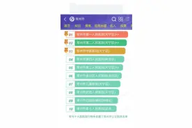 常州十大医院名单！图片