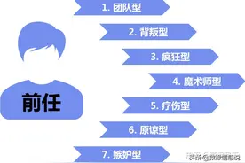 怎么挽回一个已经坚决离开的男生？图片