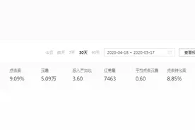 拼多多大卖家日出万单，而小卖家这样高高兴兴盈利赚钱，您会懂的图片