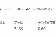 拼多多大卖家日出万单，而小卖家这样高高兴兴盈利赚钱，您会懂的图片