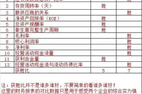 天下秀VS凯撒文化～一文看清两个企业的综合实力图片