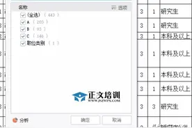 2021江苏省考扬州地区岗位变化浅析图片