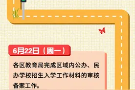 南京市2020年义务教育学校招生入学政策+中考招生政策公布图片