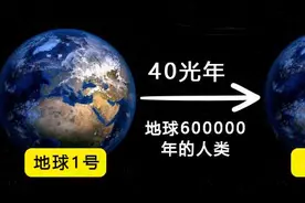科学家发现“大号地球”，含有液态水和氧气，担心存在超级文明图片