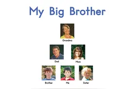 绘本阅读 My Big Brother图片