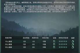 基三成为一个合格pvg必须知道的东西图片