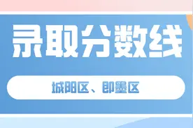 官宣！城阳区、即墨区2020年普通高中录取分数线发布图片