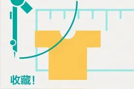 最全服装尺码对照含义，让你不再为参数犯难图片