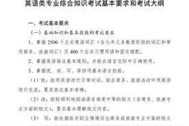 湖南省普通高等学校对口招生考试英语类专业综合考试基本要求大纲图片